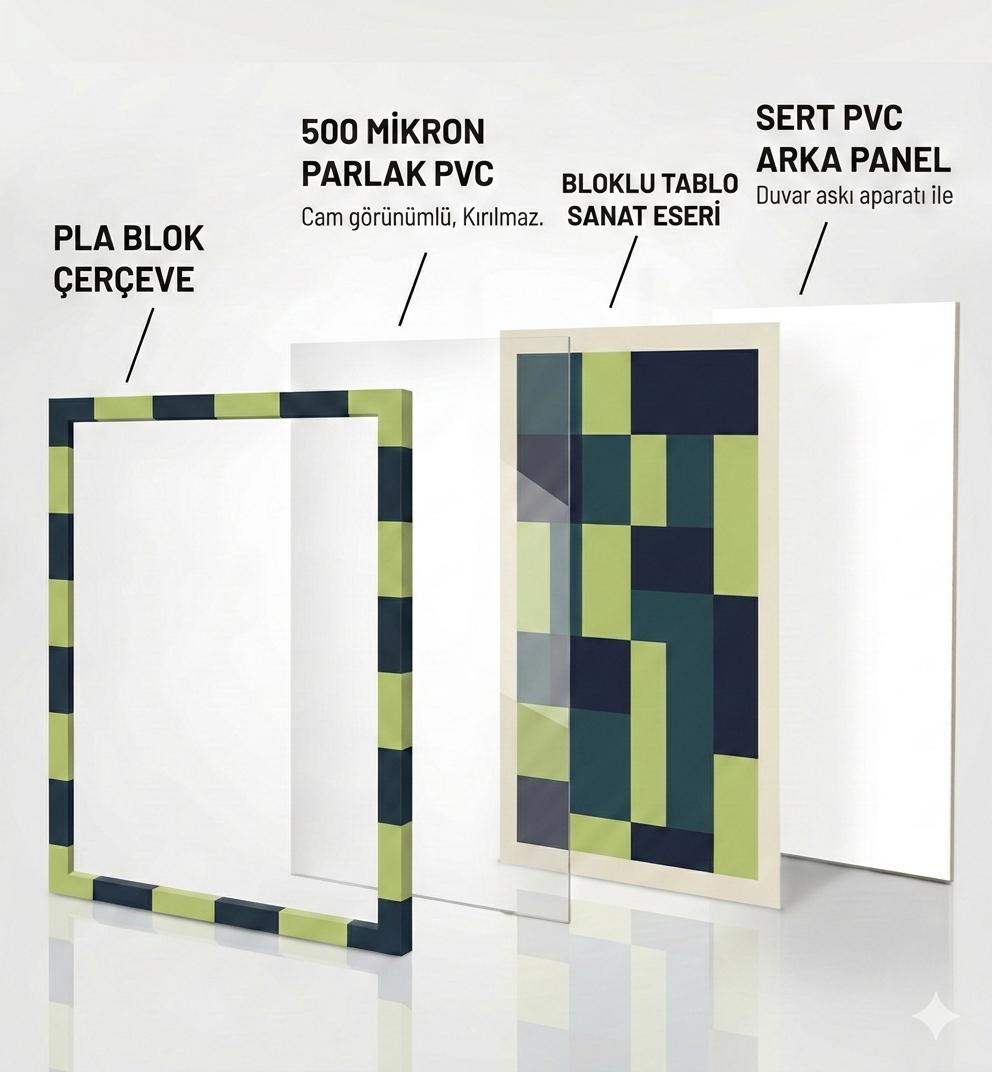 Sınırları Sen Belirle: Modüler Blok Çerçeve